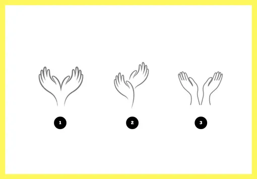 Личностный тест