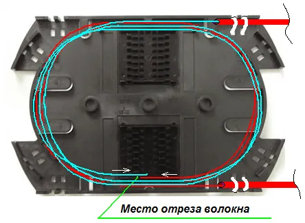 оптоволоконный кабель на сплайс-пластине