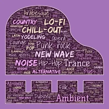 music genres