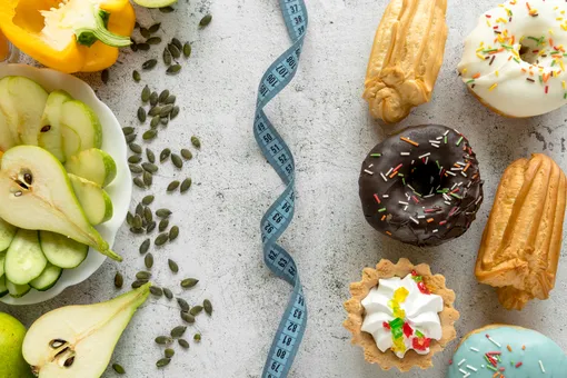 подсчет калорий подсчет калорий