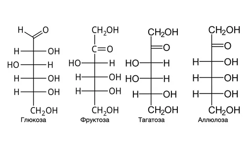 Редкие сахара