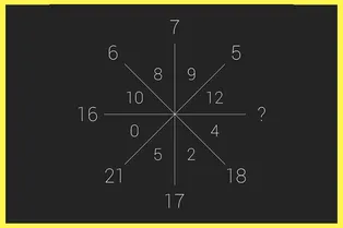 Логический квест для развития смекалки: вычислите недостающее число