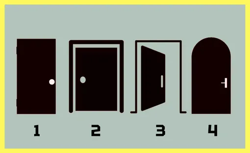 Психологический тест Психологический тест