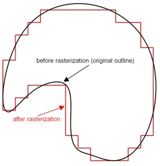 Аппроксимация сложной кривой с помощью ломаной. Эту идею, но в более сложном пространстве использовал российский математик. Аппроксимация сложной кривой с помощью ломаной. Эту идею, но в более сложном пространстве использовал российский математик.