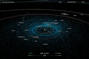 NASA создало карту с астероидами, которые угрожают Земле. Посмотрите, как их много!