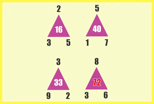 Ответ на математическую головоломку