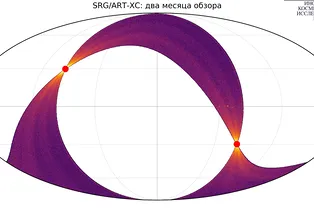 Телескоп ART-XC покрыл 26% неба за два месяца Телескоп ART-XC покрыл 26% неба за два месяца
