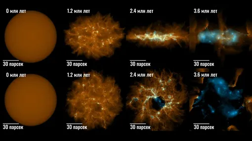 термоядерный синтез термоядерная реакция звезды горение звезд облака фото молекулярное облако