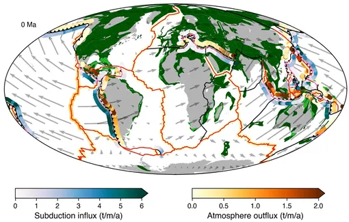 Сколько углерода перерабатывается в мантии Земли в зонах субдукции (синий цвет) по сравнению с тем, сколько выделяется через вулканические дуги и срединные океанические хребты (оранжевый цвет) за последние 540 миллионов лет. Карбонатные платформы — большие скопления карбонатных пород — обозначены зелеными многоугольниками, где светло-зеленый цвет обозначает активные платформы, а темно-зеленый — более старые, неактивные платформы. Кадр отражает наше время.