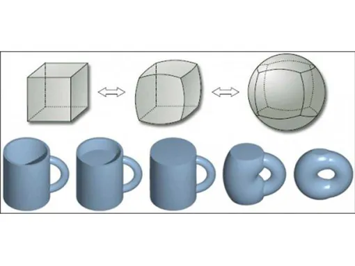 Иллюстрация гипотезы Пуанкаре Иллюстрация Гипотезы Пуанкаре