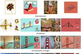 Google запускает сервис генерации картинок по описанию и образцу StyleDrop Google запускает сервис генерации картинок по описанию и образцу StyleDrop