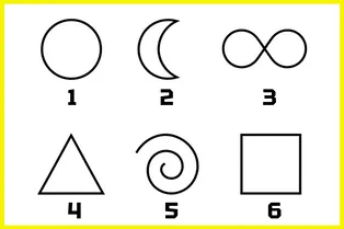 Сделайте выбор фигуры: психологический тест для самопознания Сделайте выбор фигуры: психологический тест для самопознания