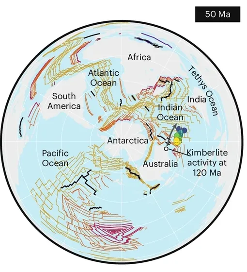 Реконструкция тектонических плит 50 млн лет назад (азимутальная равновеликая проекция Ламберта на Южный полюс), показывающая распределение вулканических подводных гор по возрасту. Серая стрелка указывает на общее увеличение возраста вдали от западной Австралии.