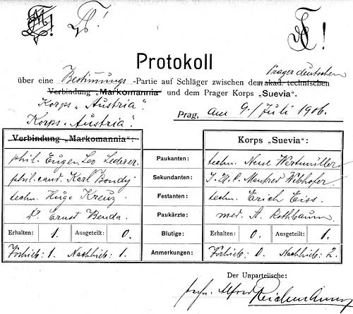 Протокол мензуры (от 9 июля 1906 г.) Протокол мензуры (от 9 июля 1906 г.)