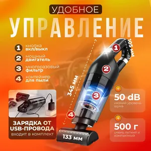 Пылесос для автомобиля ручной беспроводной