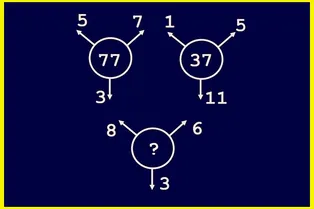 Время задуматься: найдите пропущенное число в этой числовой головоломке Время задуматься: найдите пропущенное число в этой числовой головоломке