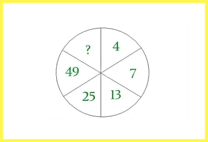 Что нужно сделать первым с числом, чтобы получить второе? А что нужно сделать со вторым, чтобы получить третье? Вычислите эту закономерность и определите, какое число должно стоять на месте вопросительного знака.