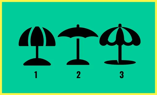 Психологический тест Психологический тест