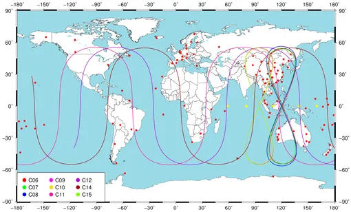 Точное определение орбит спутников BeiDou Точное определение орбит спутников BeiDou