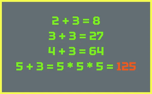 Ответ на головоломку