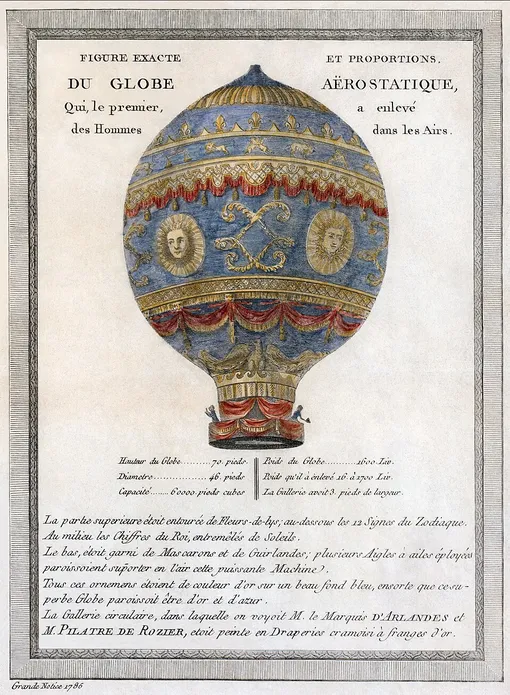 Шар братьев Монгольфье Шар братьев Монгольфье