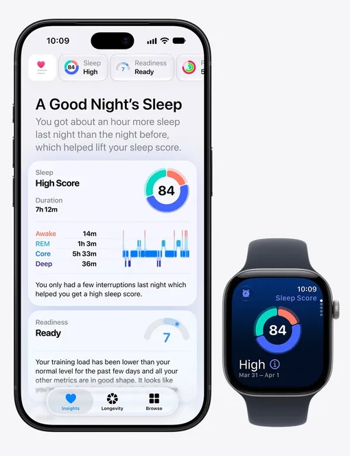 Здоровье Apple Здоровье Apple