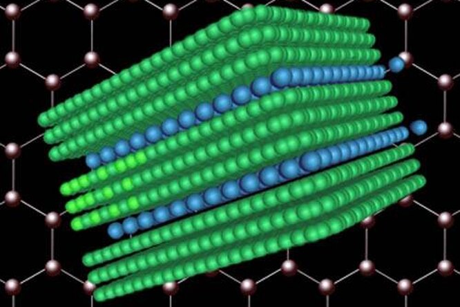 Слой за слоем: Графеновые перспективы