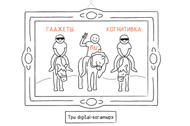 Отложить нельзя использовать: аутсорсинг интеллектуальных функций гаджетами
