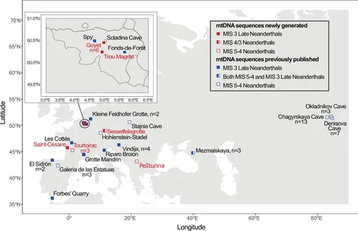 Археологические памятники, с которых были получены последовательности мтДНК неандертальцев с покрытием не менее 85%. Памятники, мтДНК с которых были получены в рамках данного исследования, а также ранее опубликованные мтДНК неандертальцев периодов MIS 5–4 и MIS 3 обозначены в соответствии с легендой. Для памятников, на которых была обнаружена мтДНК более чем одного индивидуума, их количество (n) указано ниже или рядом с названиями памятников.
