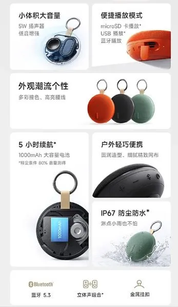 Дешевая беспроводная колонка Redmi Bluetooth Speaker 2