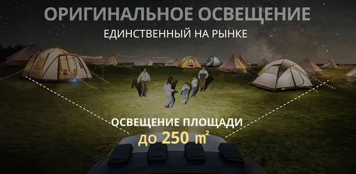 Deepal G318 Deepal G318