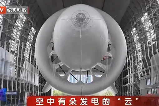 ветрогенератор аэростат s1500 ветрогенератор аэростат s1500