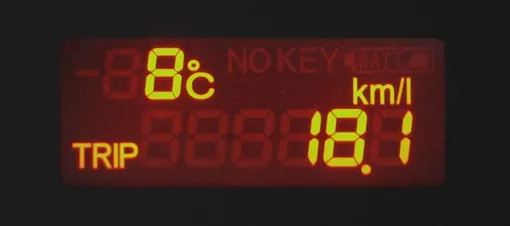 цифровая приборная панель honda