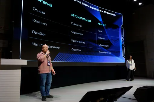 Tech Week 2025 Tech Week 2025