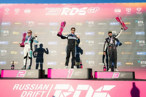 RDS GP