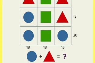 Только великие умы могут решить этот математический ребус за 10 секунд: проверьте свои способности Только великие умы могут решить этот математический ребус за 10 секунд: проверьте свои способности