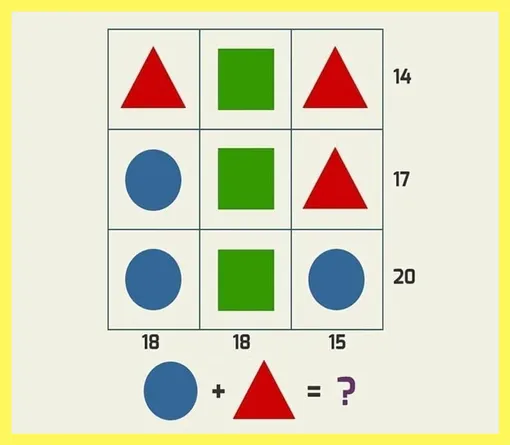 Математическая головоломка Математическая головоломка