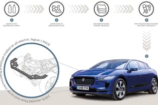 Jaguar Land Rover приспособит пластиковые отходы Jaguar Land Rover приспособит пластиковые отходы