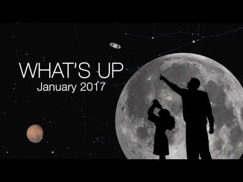 Нажми и смотри