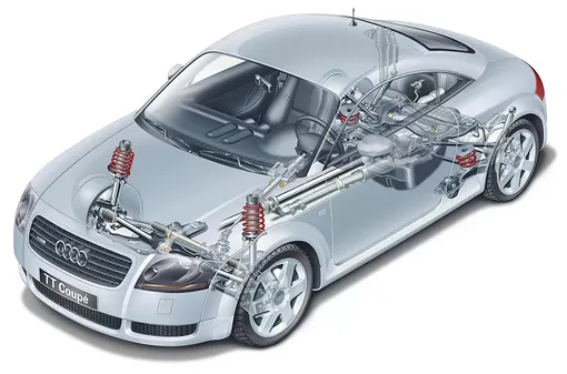audi tt technical design