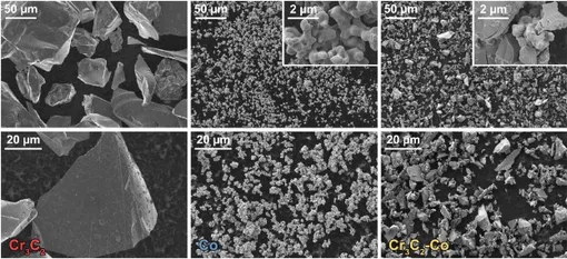 Наноразмерная смесь карбида и кобальта.