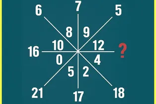 Вы мастер логики, если сможете вычислить недостающее число за 20 секунд: проверка смекалки