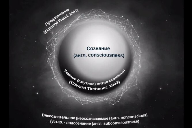 Лекция Сергея Маца «Зачем нам необходимо сознание» Лекция Сергея Маца «Зачем нам необходимо сознание»