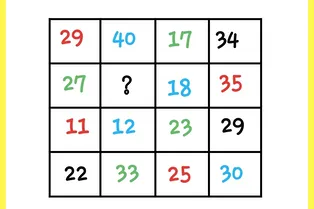 Математический ребус на проверку сообразительности: какое число пропущено?