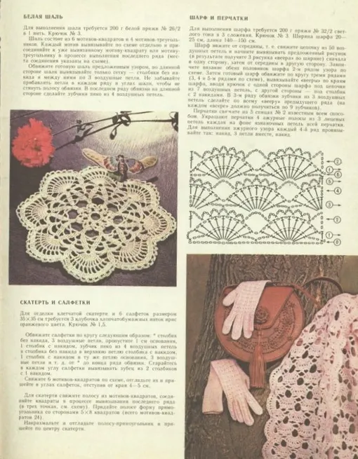 Журнал «Вязание», 1984 год Журнал «Вязание», 1984 год