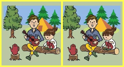 Тест на внимательность Тест на внимательность