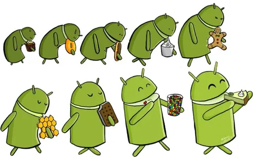 Android
